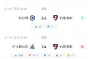 开云体育平台APP-伯恩茅斯客场大胜伯明翰，取得联赛两连胜，升至积分榜前十的简单介绍