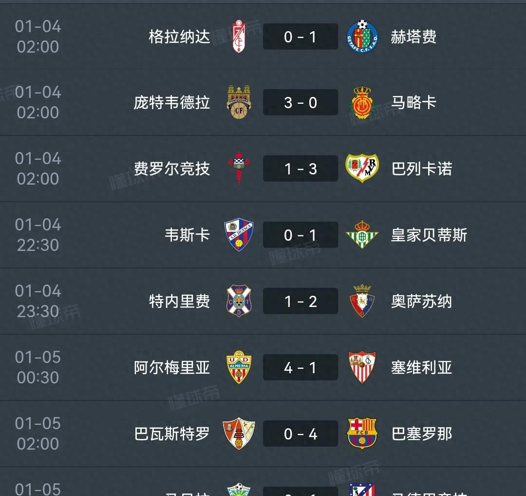 关于阿尔梅里亚迎战马略卡，实力对比显而易见的信息