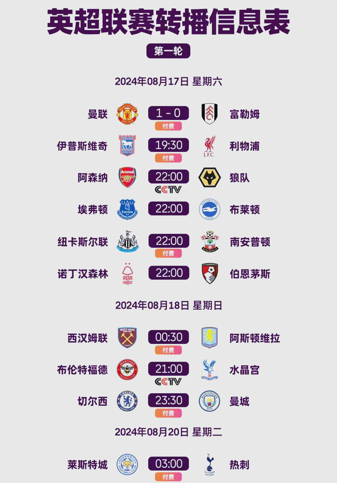 2025年俱乐部世界杯：曼联全队备战内幕的简单介绍