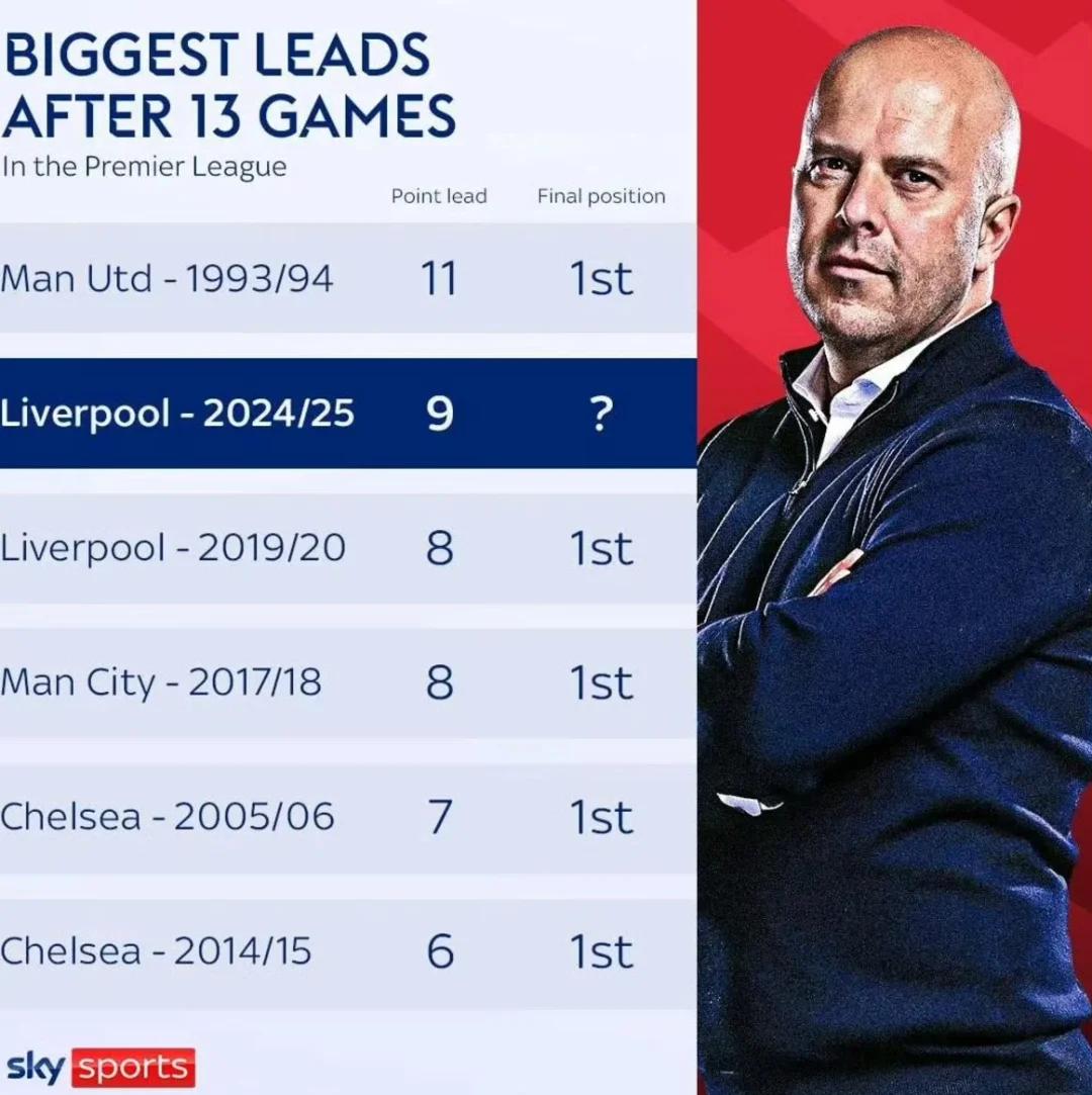 利物浦出色表现,争取晋级机会 利物浦出色表现,争取晋级机会