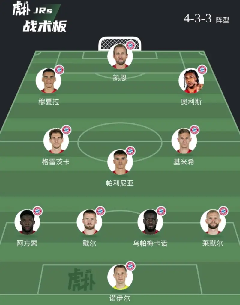 战术布置得当,球队战斗力爆发 战术布置得当,球队战斗力爆发