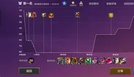 HKA绝杀SHR,Inspired操刀奇招英雄翻盘焦点之战半决赛,引爆全场热议的简单介绍 HKA绝杀SHR,Inspired操刀奇招英雄翻盘焦点之战半决赛,引爆全场热议的简单介绍