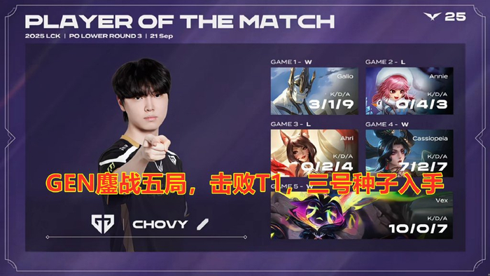GEN绝杀TL，Ruler拿下关键大龙鏖战多局四强赛，成为赛场最大亮点