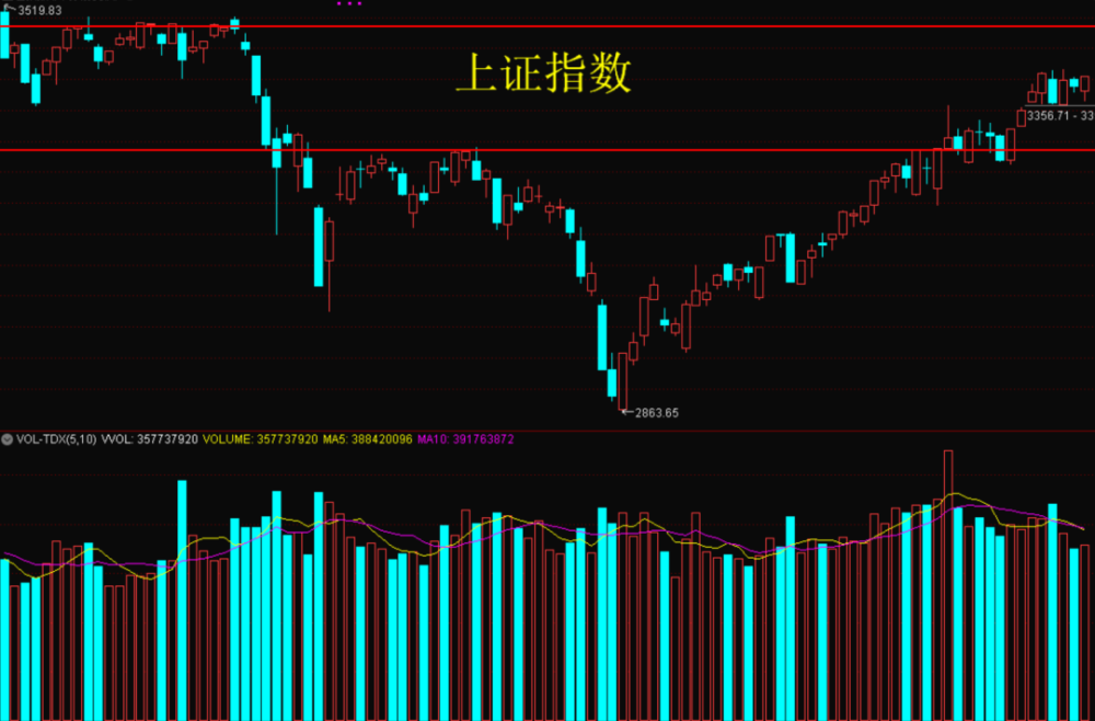 雷恩主场告负,积分榜位置略有下滑 雷恩主场告负,积分榜位置略有下滑
